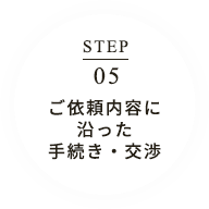 ご依頼内容に沿った手続き・交渉